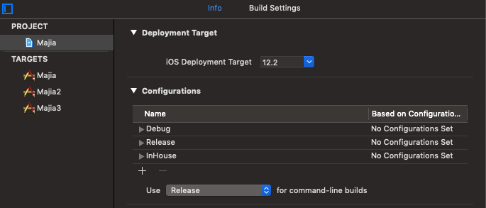 info-configurations